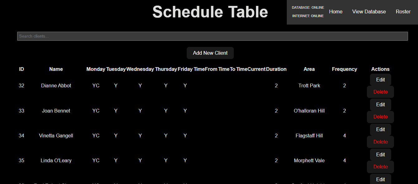 Client Data Management