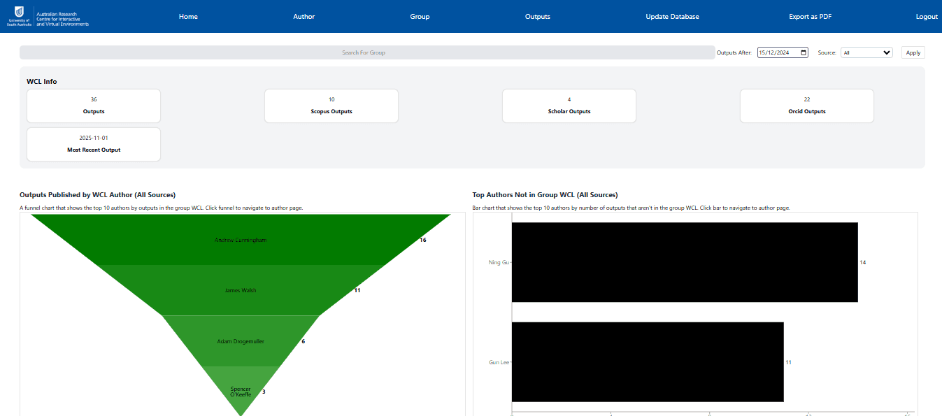 Specific Group - Summary